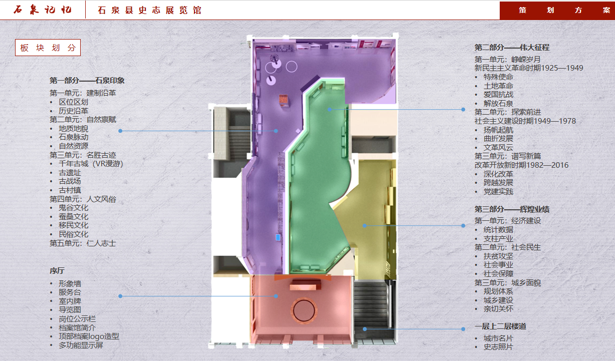 安康石泉縣史志展覽館設計方案解剖圖 安康石泉縣史志展覽館設計方案解剖圖