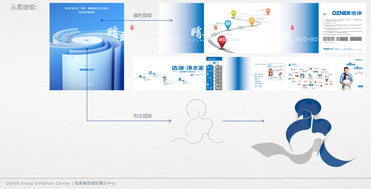咸陽(yáng)浩澤集團(tuán)企業(yè)展廳設(shè)計(jì)效果圖 咸陽(yáng)浩澤集團(tuán)企業(yè)展廳設(shè)計(jì)效果圖
