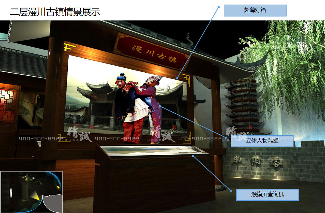 旅游行業(yè)展廳設(shè)計(jì)效果圖 旅游行業(yè)展廳設(shè)計(jì)效果圖