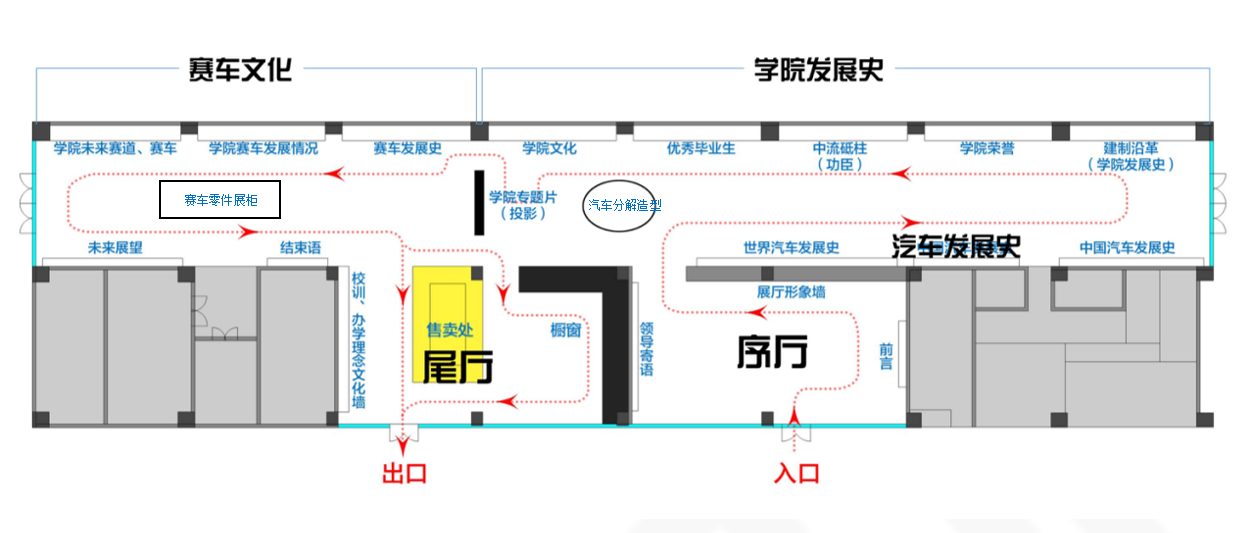 西安汽車職業(yè)學(xué)院校史展覽館設(shè)計(jì)方案