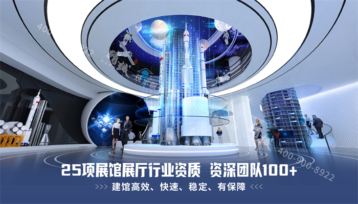 二、展館設(shè)計需要多少錢？